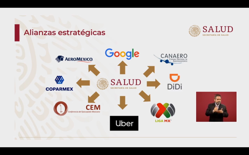 La primeras alianzas estratégicas del Gobierno de México con empresas ante el coronavirus