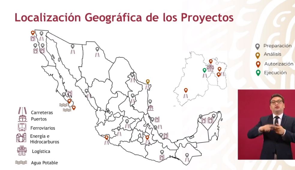 proyectos de inversion privada y gobierno de mexico amlo lopez obrador 2020