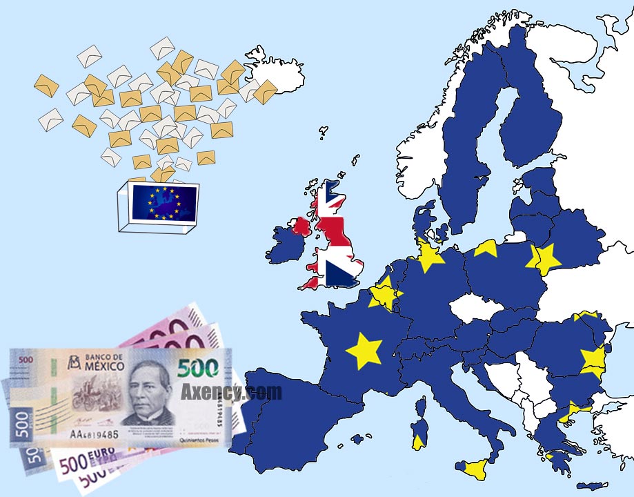 elecciones en europa union europea reconfiguracion regional y trasatlantica axency.com